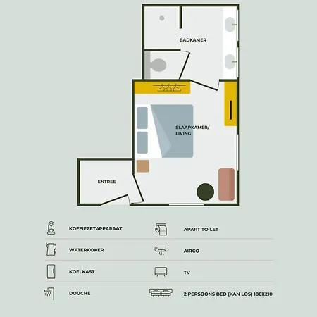 Boutiquehotel & Tiny Plek17 Milsbeek